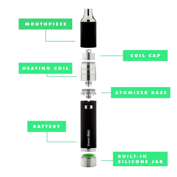 Yocan Box Set
